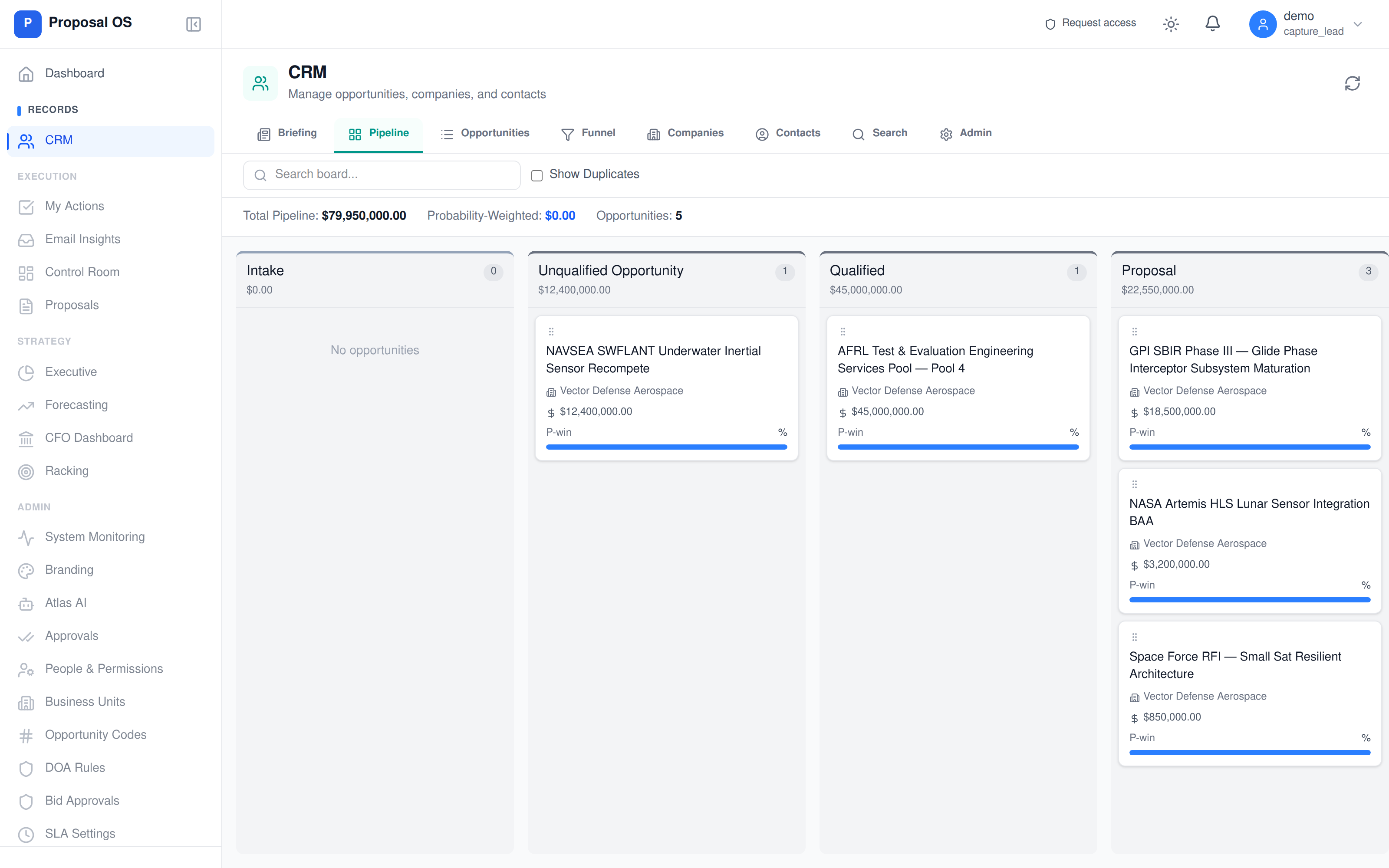 ProposalOS CRM Pipeline — Total Pipeline $79.95M across 5 opportunities. 4-stage kanban: Intake / Unqualified / Qualified / Proposal. Vector Defense Aerospace branding on each card.