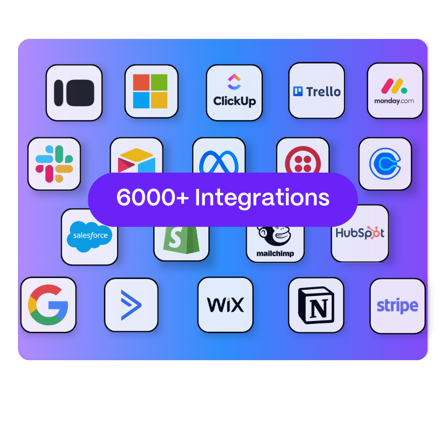 Annual Goal-5 - Cabrillo Club